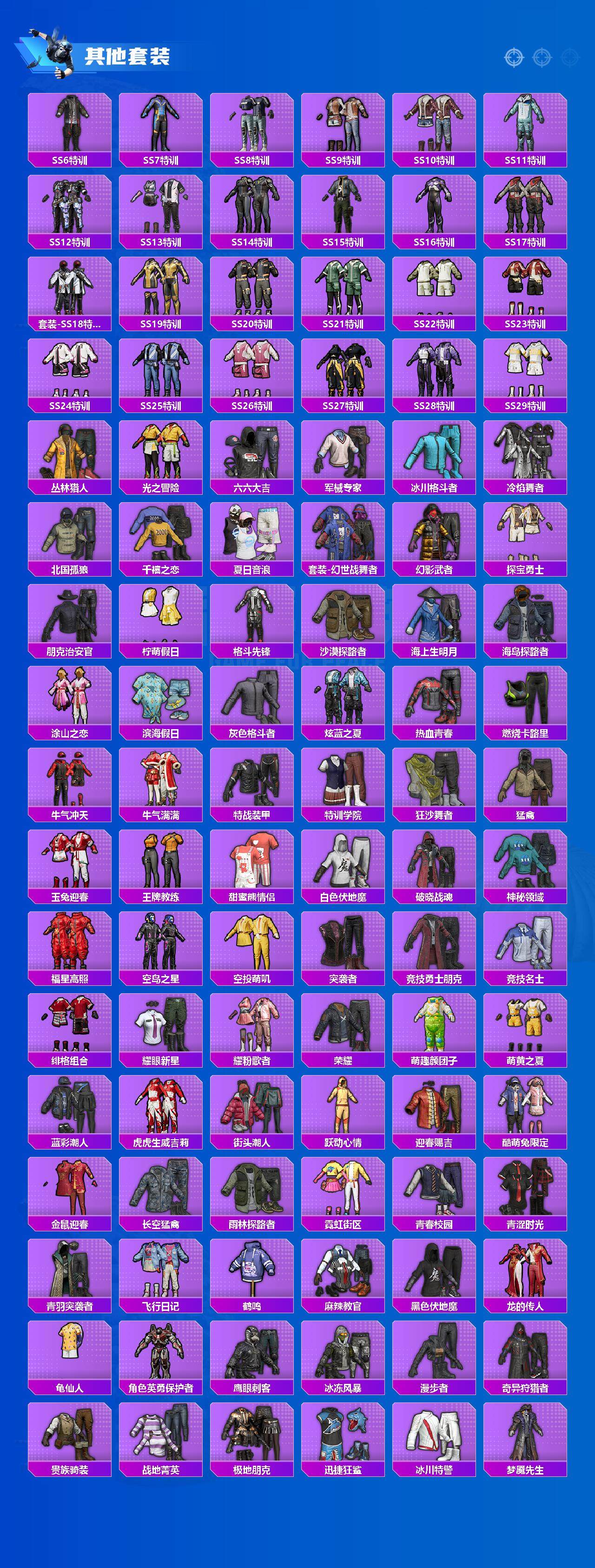 HPCMW3445973和平精英账号详情图5