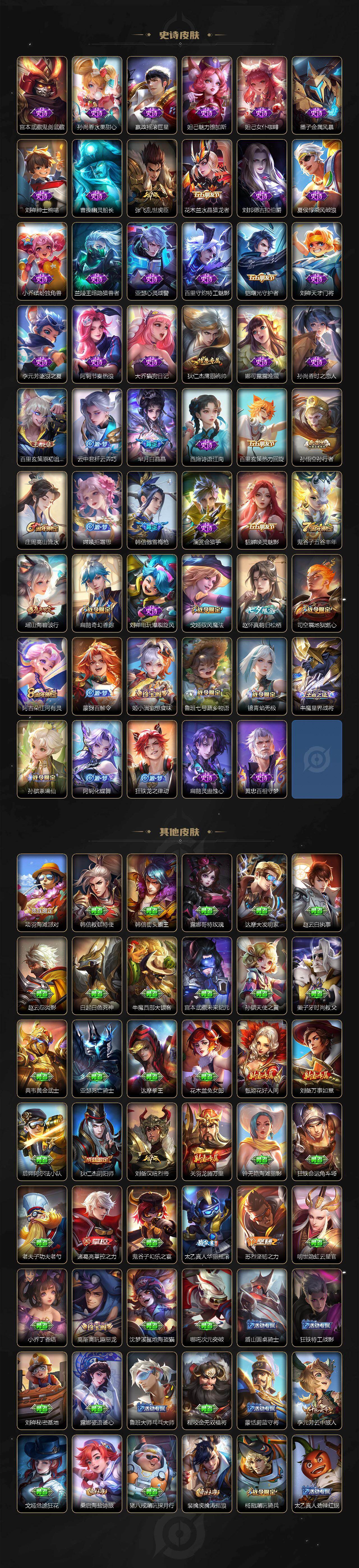 WZCMW495744王者荣耀账号详情图3