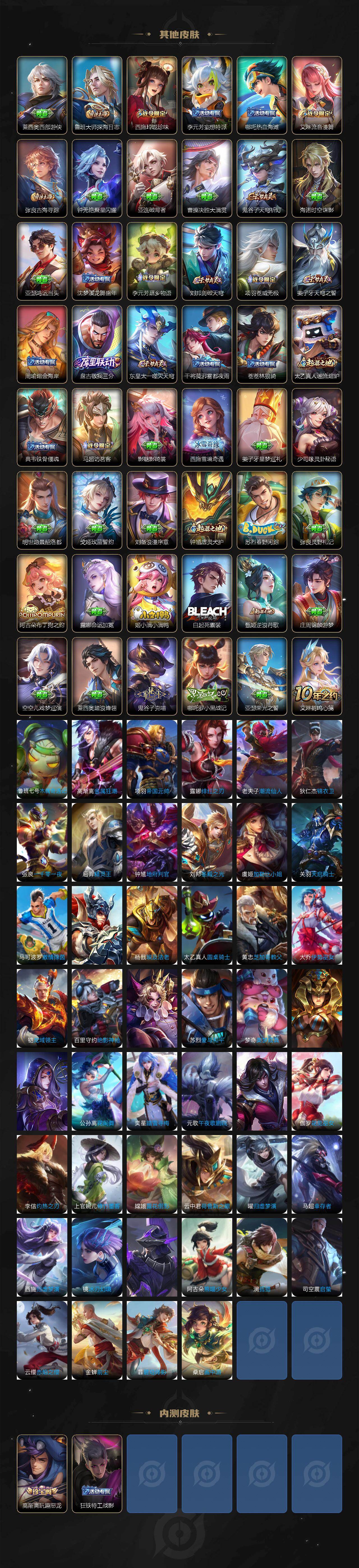 WZCMW495744王者荣耀账号详情图4