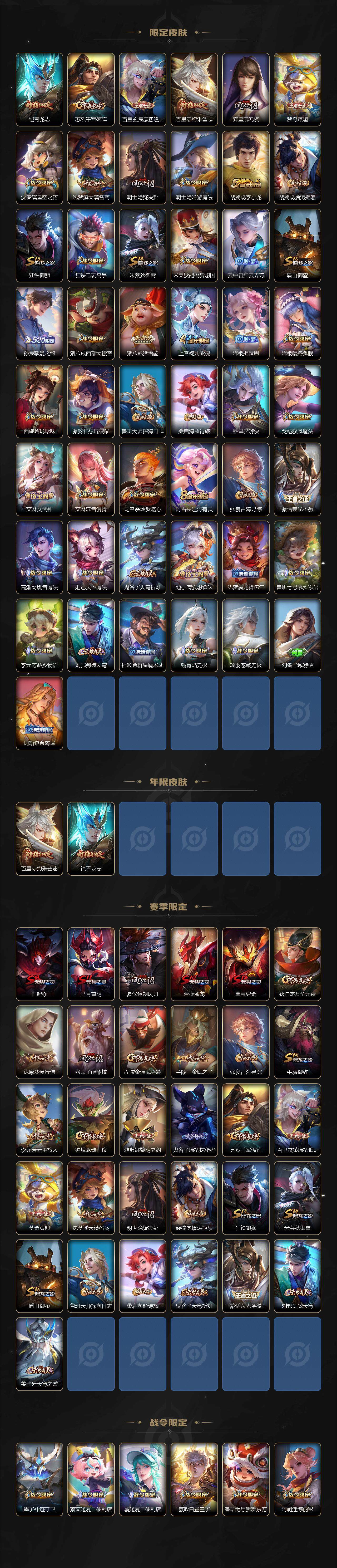 WZ03410448王者荣耀账号详情图4