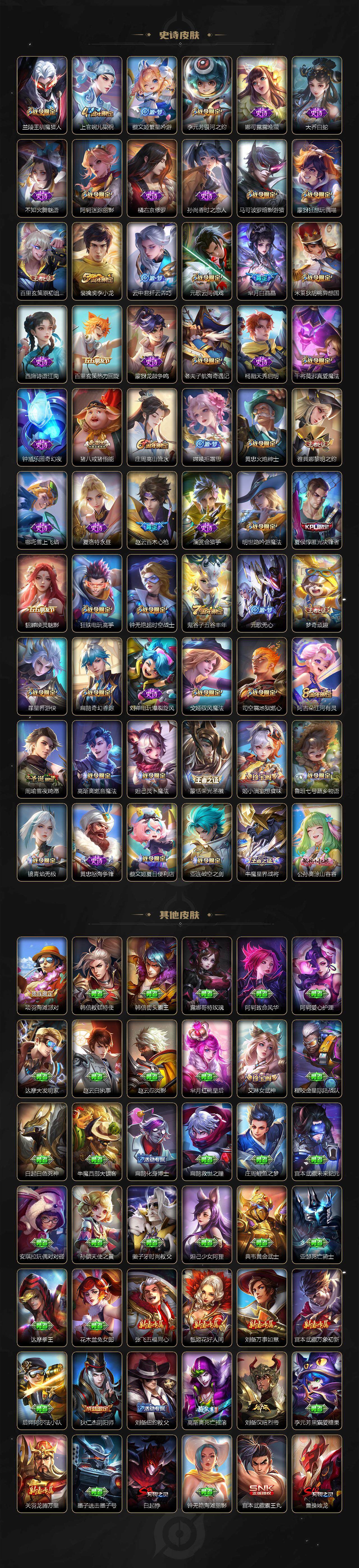 WZ03410448王者荣耀账号详情图6