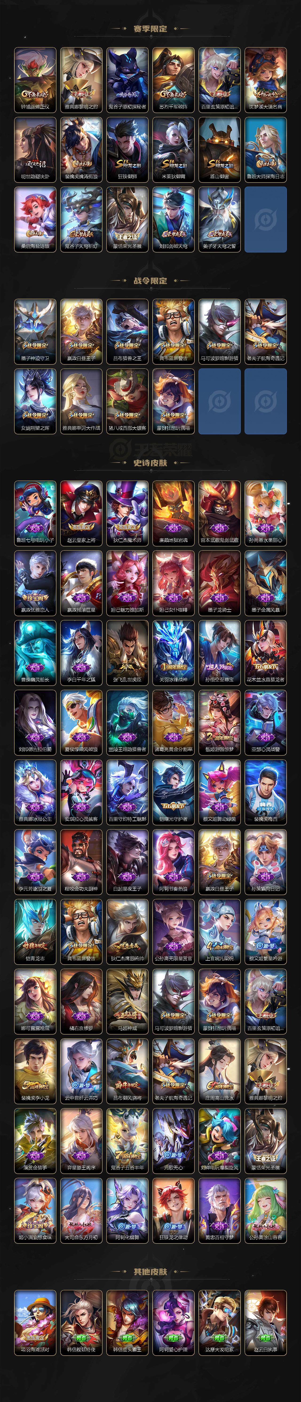 WZLE3460902王者荣耀账号详情图3