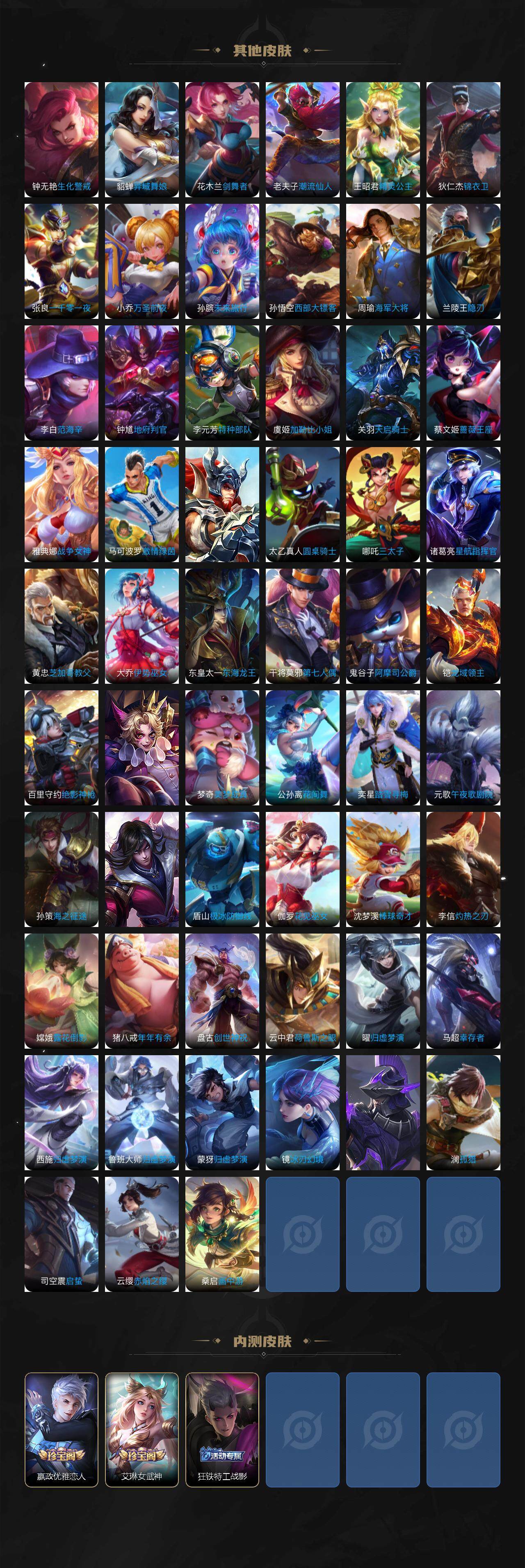 WZLE3460902王者荣耀账号详情图5