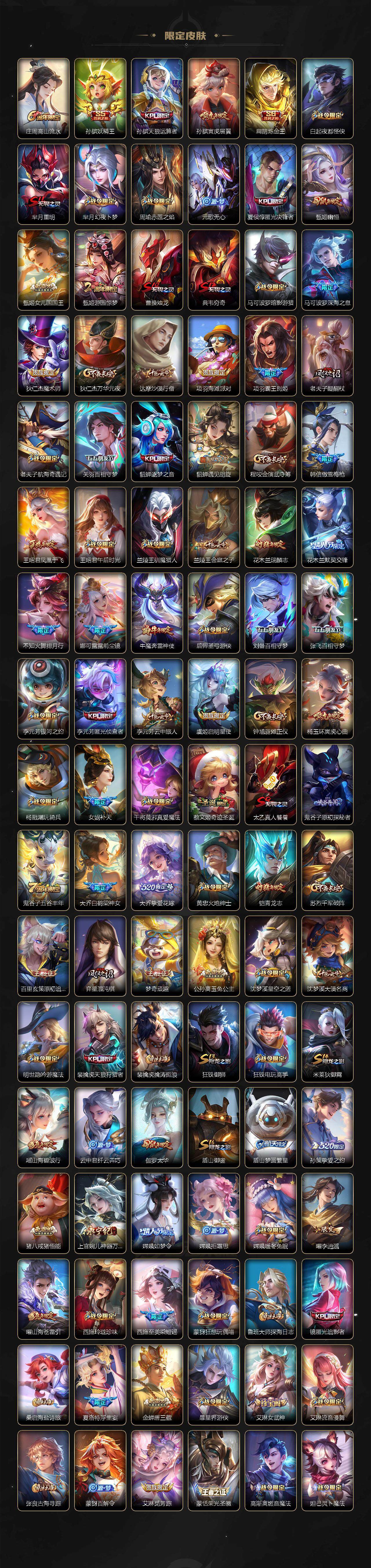 WZ03410450王者荣耀账号详情图3