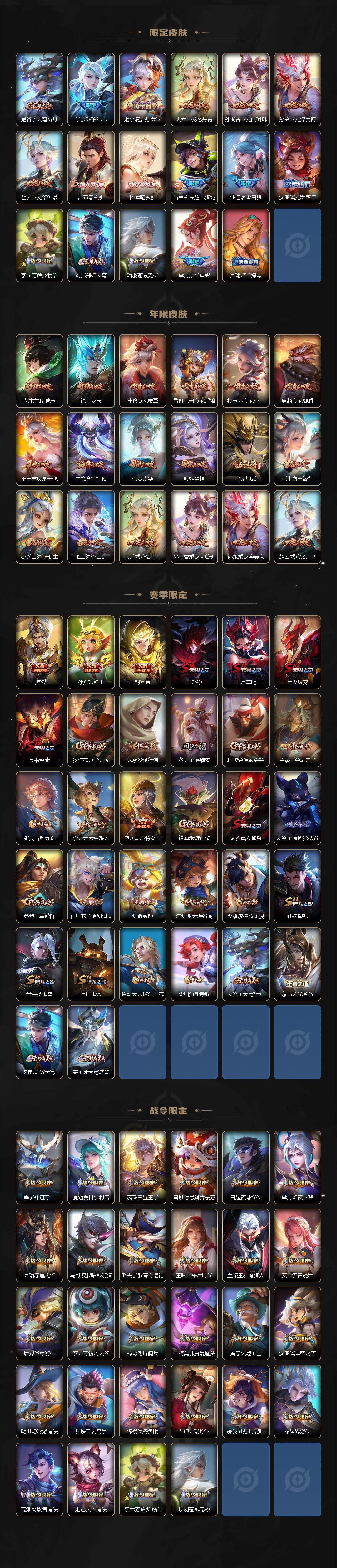 WZ03410450王者荣耀账号详情图4