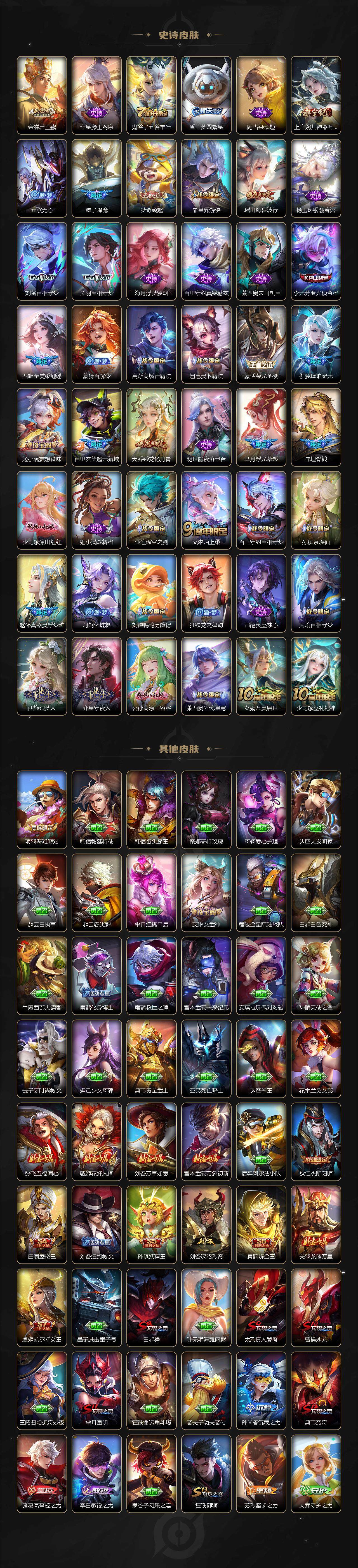 WZ03410450王者荣耀账号详情图6