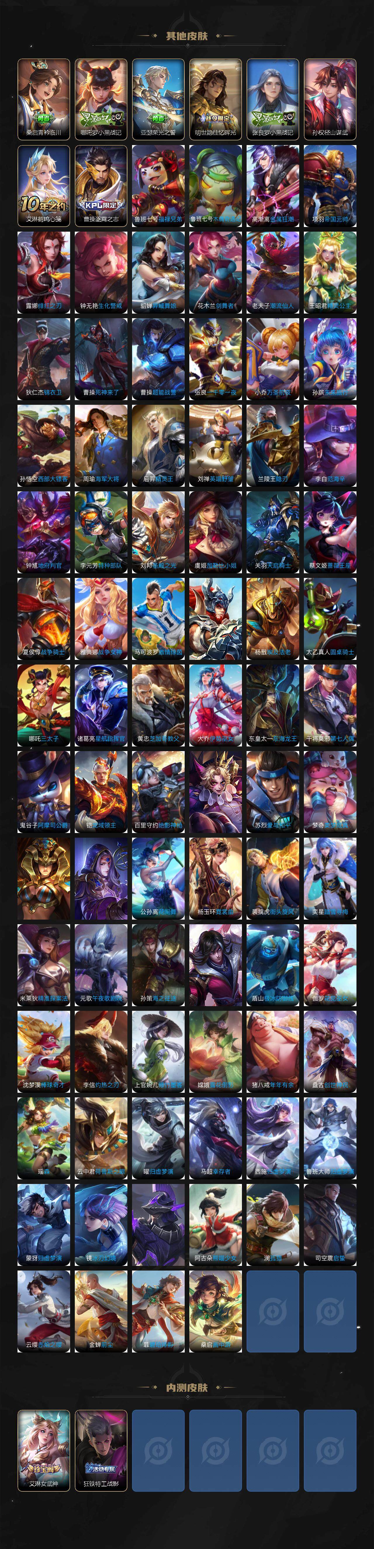 WZ03410450王者荣耀账号详情图8