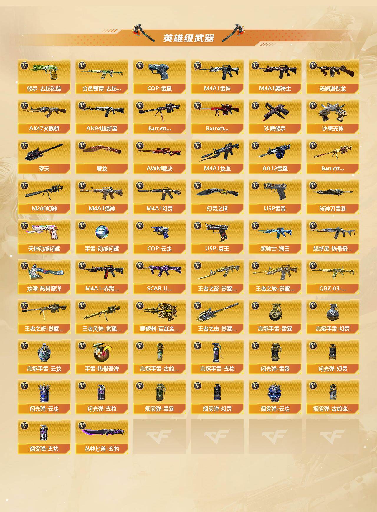 CFCMW421994穿越火线账号详情图4