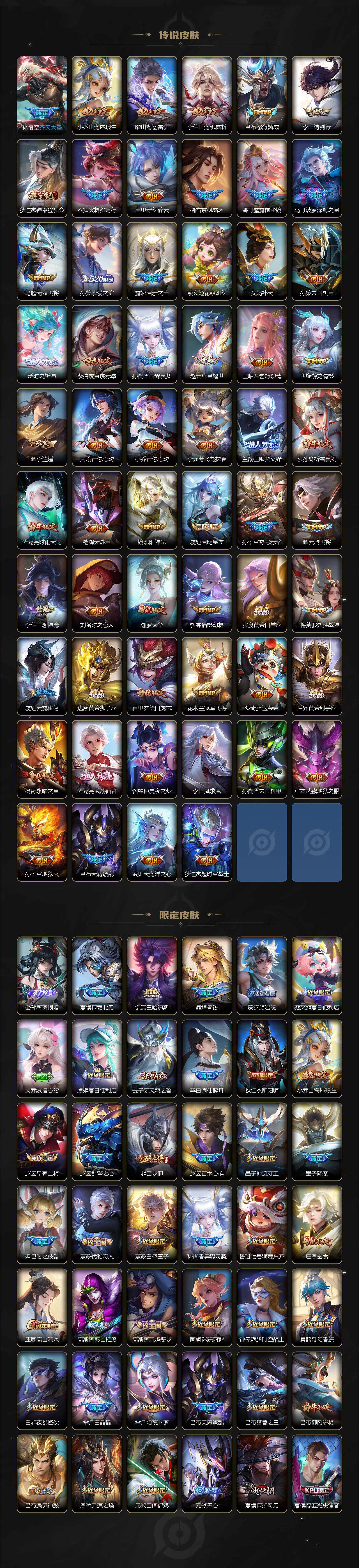 WZ0345656王者荣耀账号详情图4