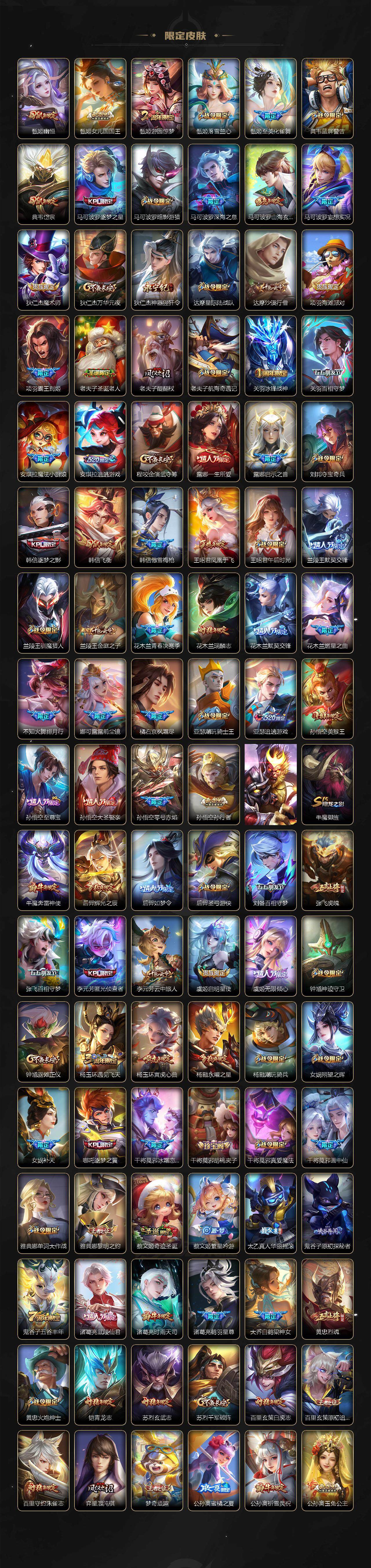 WZ0345656王者荣耀账号详情图5