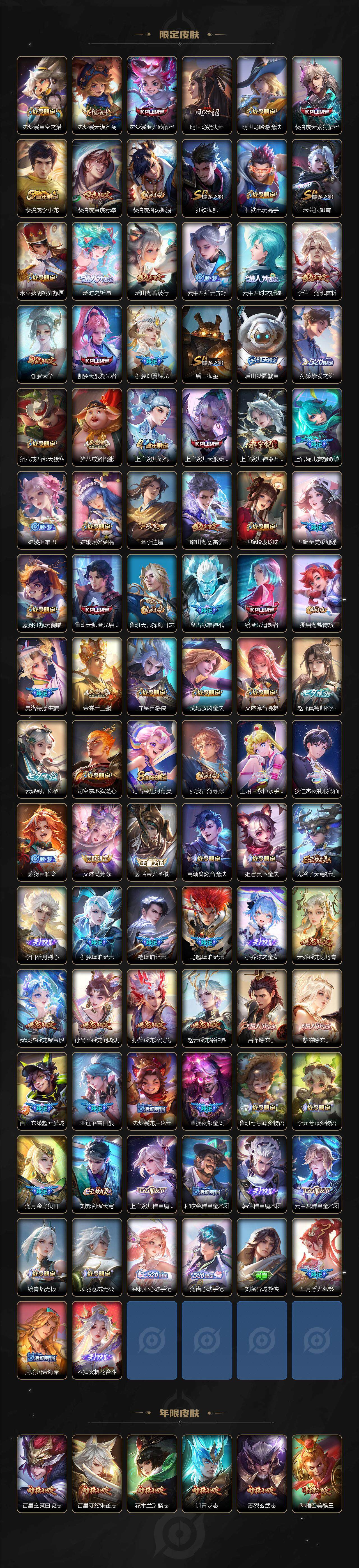 WZ0345656王者荣耀账号详情图6