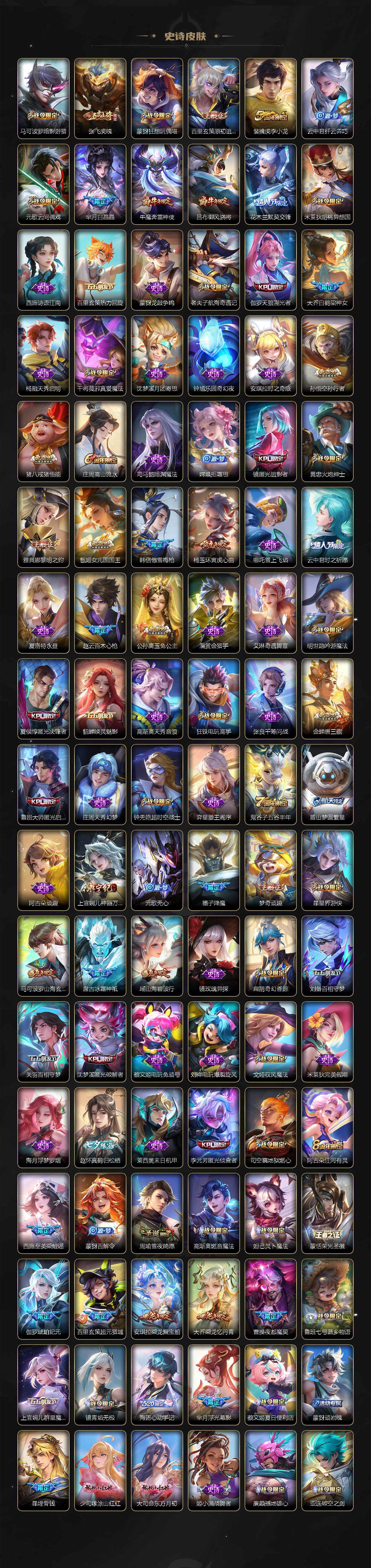 WZ0345656王者荣耀账号详情图9