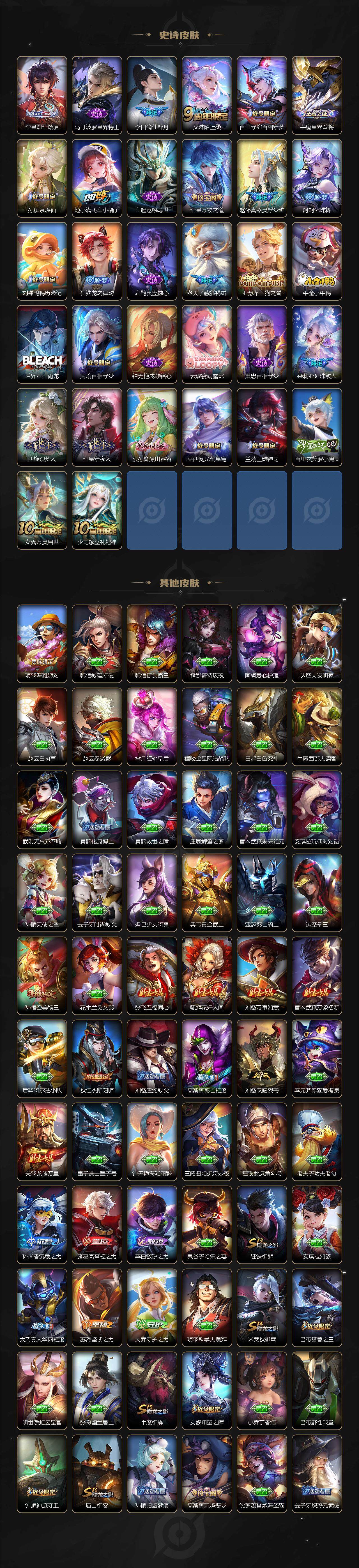 WZ0345656王者荣耀账号详情图10