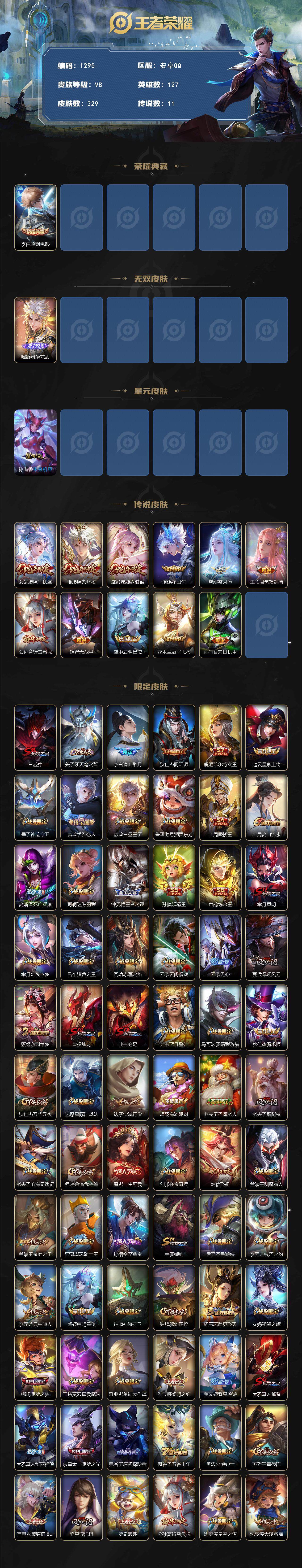 WZCMW3460372王者荣耀账号详情图2