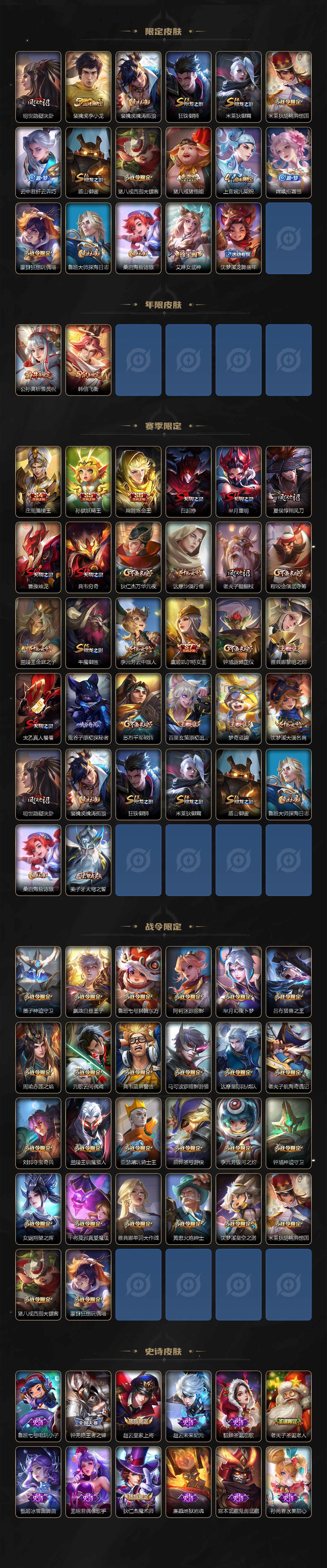 WZCMW3460372王者荣耀账号详情图3