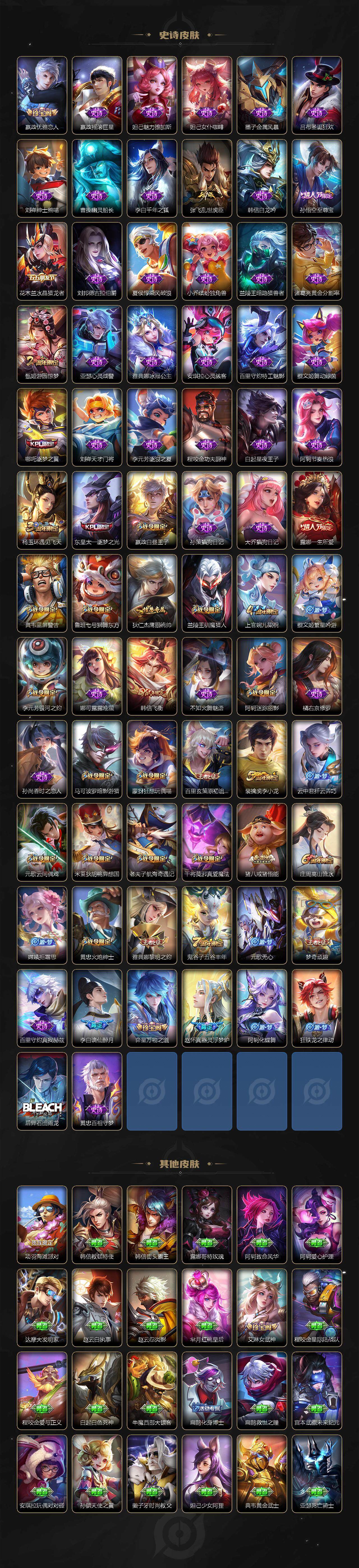 WZCMW3460372王者荣耀账号详情图4