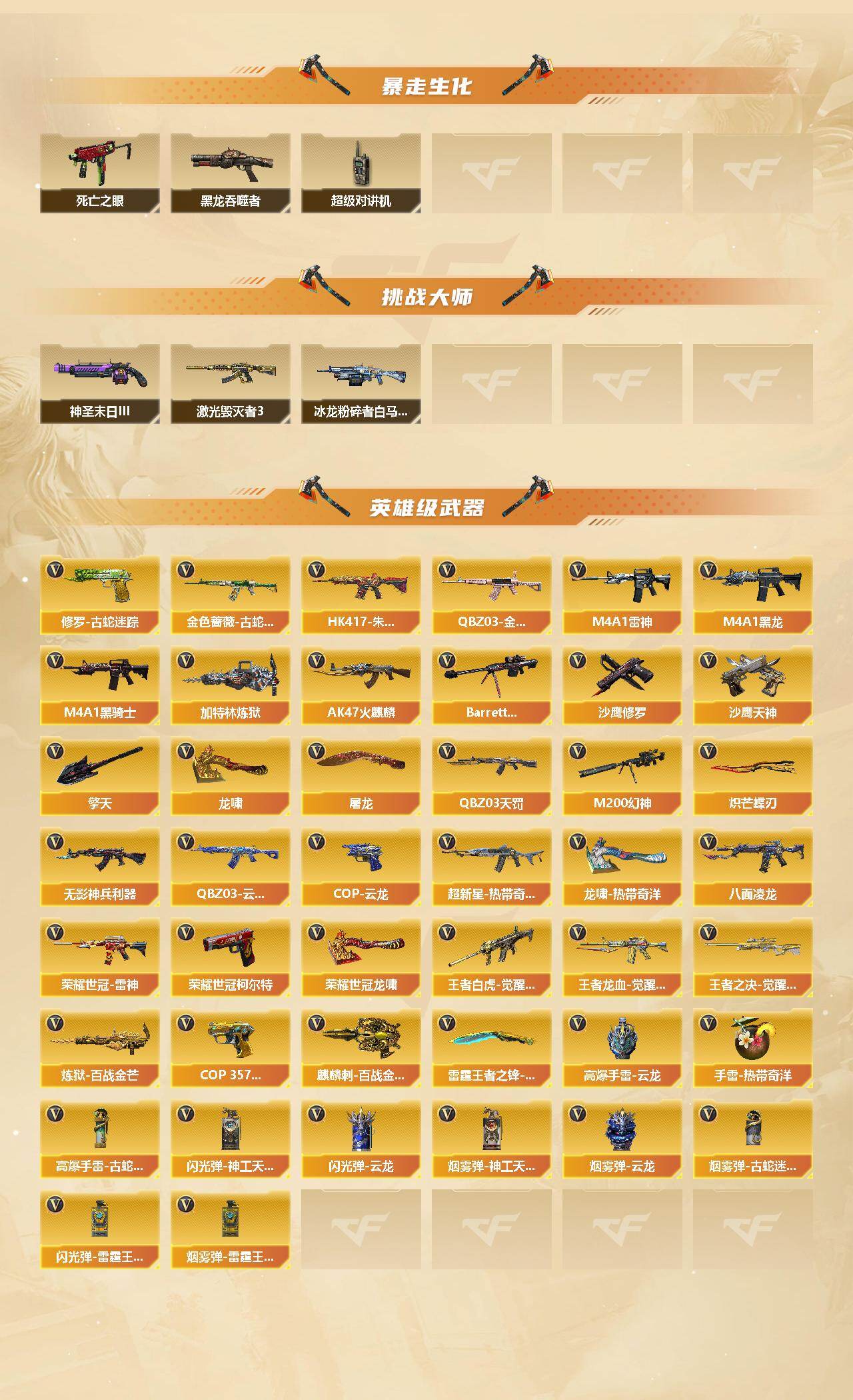 CFCMW422161穿越火线账号详情图3