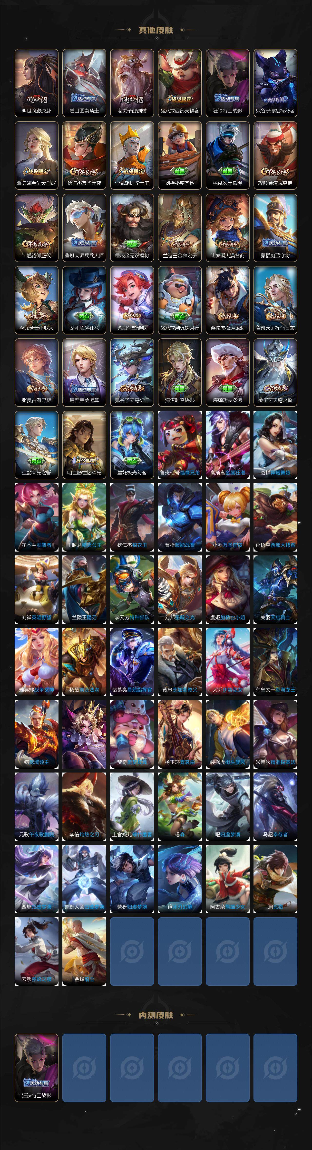 WZQM3460409王者荣耀账号详情图5