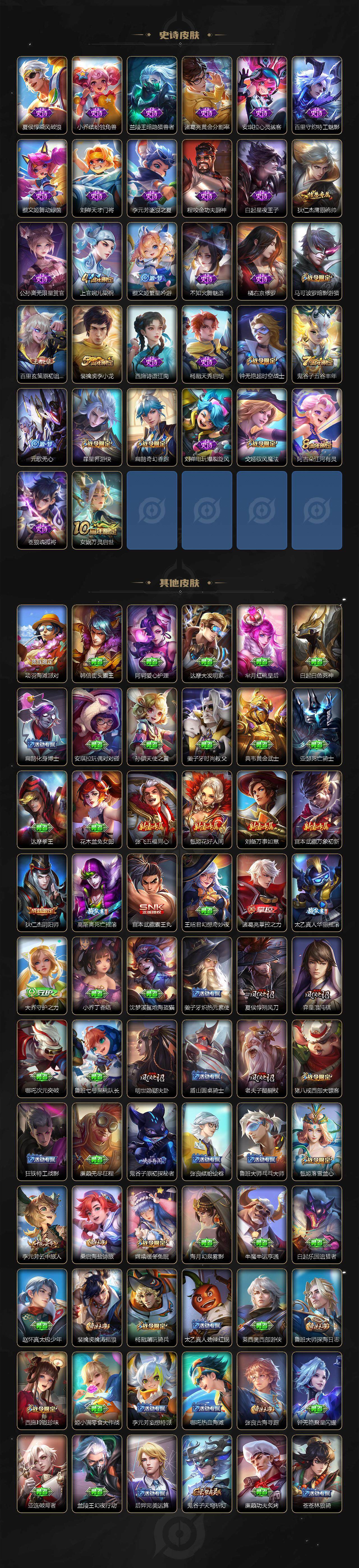 WZCMW3460397王者荣耀账号详情图3