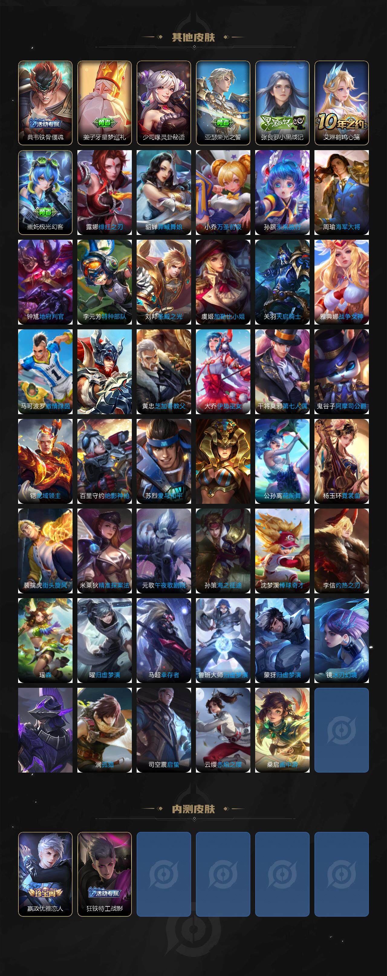 WZCMW3460397王者荣耀账号详情图4