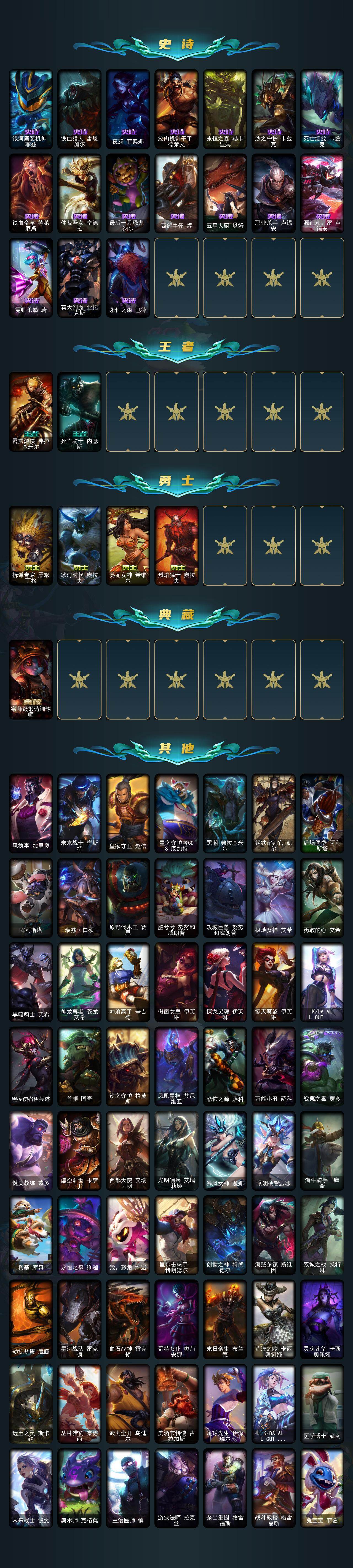 LOLQM323928英雄联盟账号详情图4