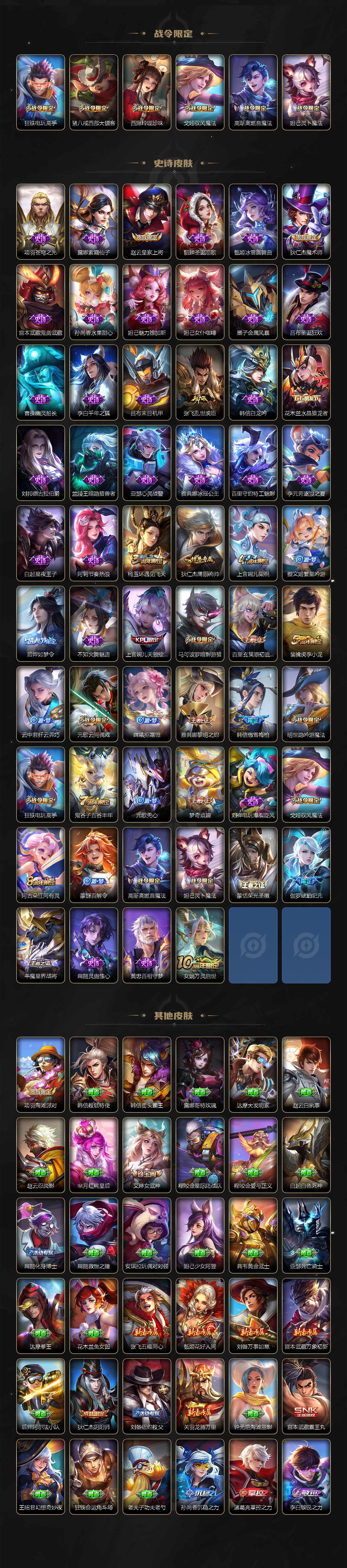 WZCMW3460848王者荣耀账号详情图4