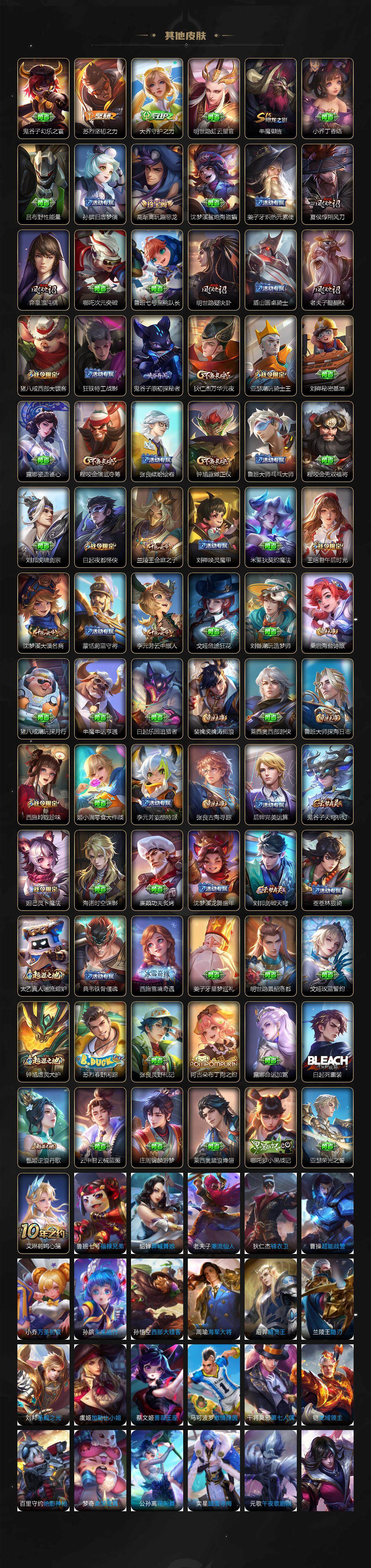 WZCMW3460848王者荣耀账号详情图5