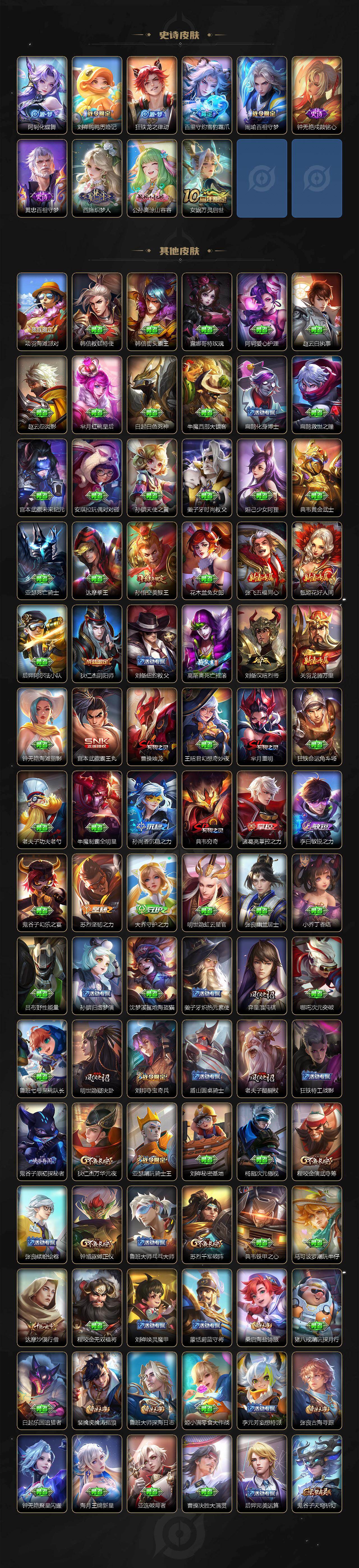 WZ03410468王者荣耀账号详情图4