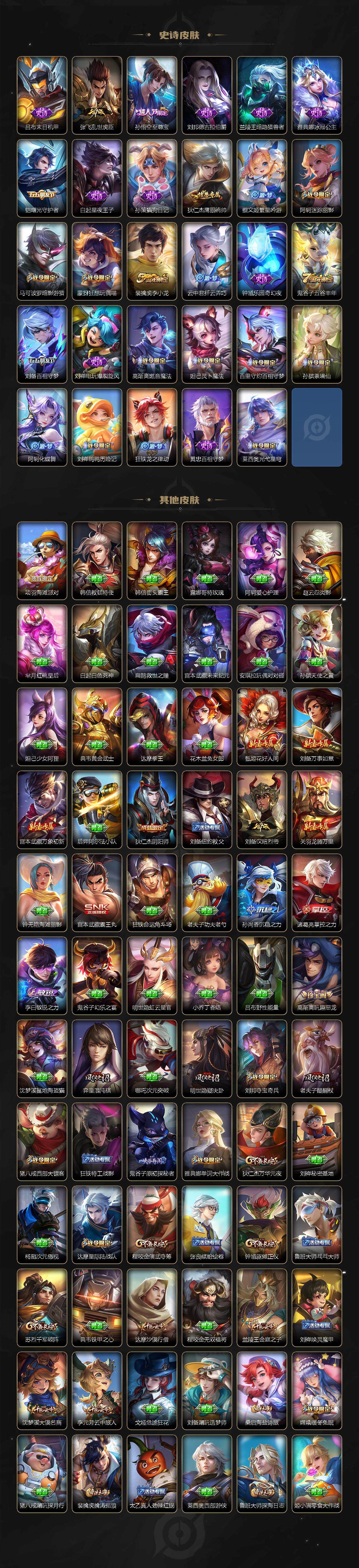 WZLE3460894王者荣耀账号详情图4