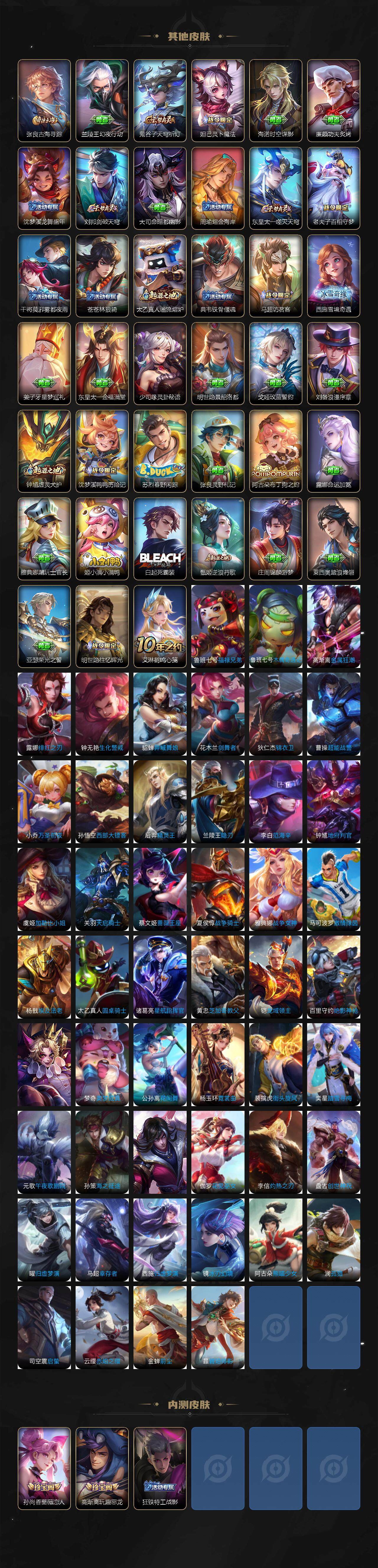 WZLE3460894王者荣耀账号详情图5