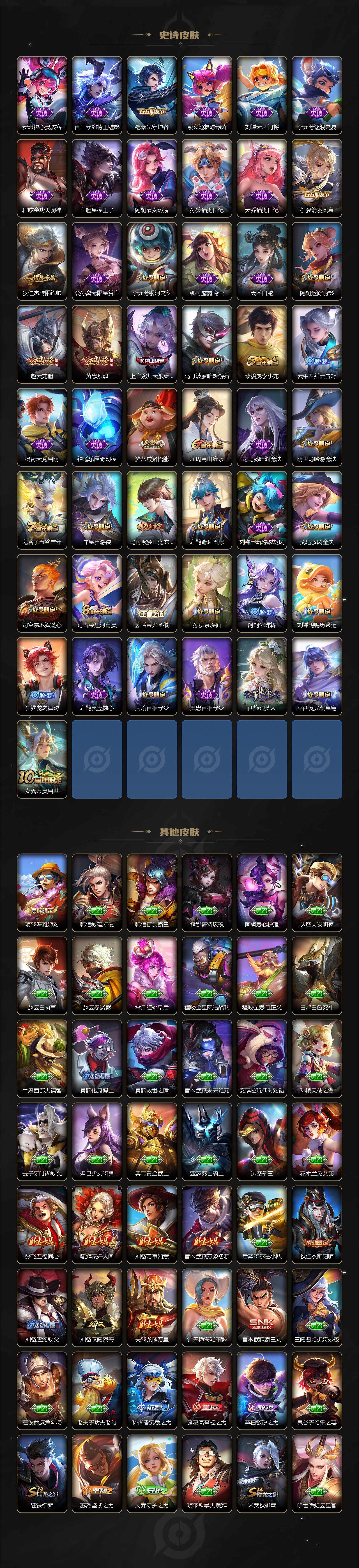 WZLE3460900王者荣耀账号详情图5