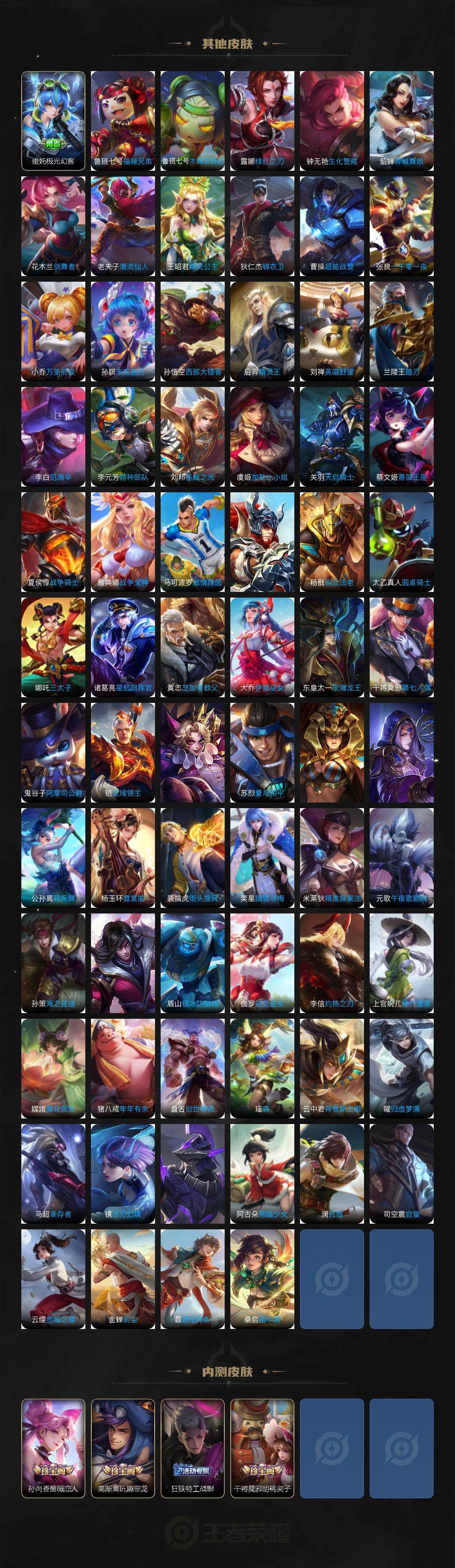 WZLE3460900王者荣耀账号详情图7