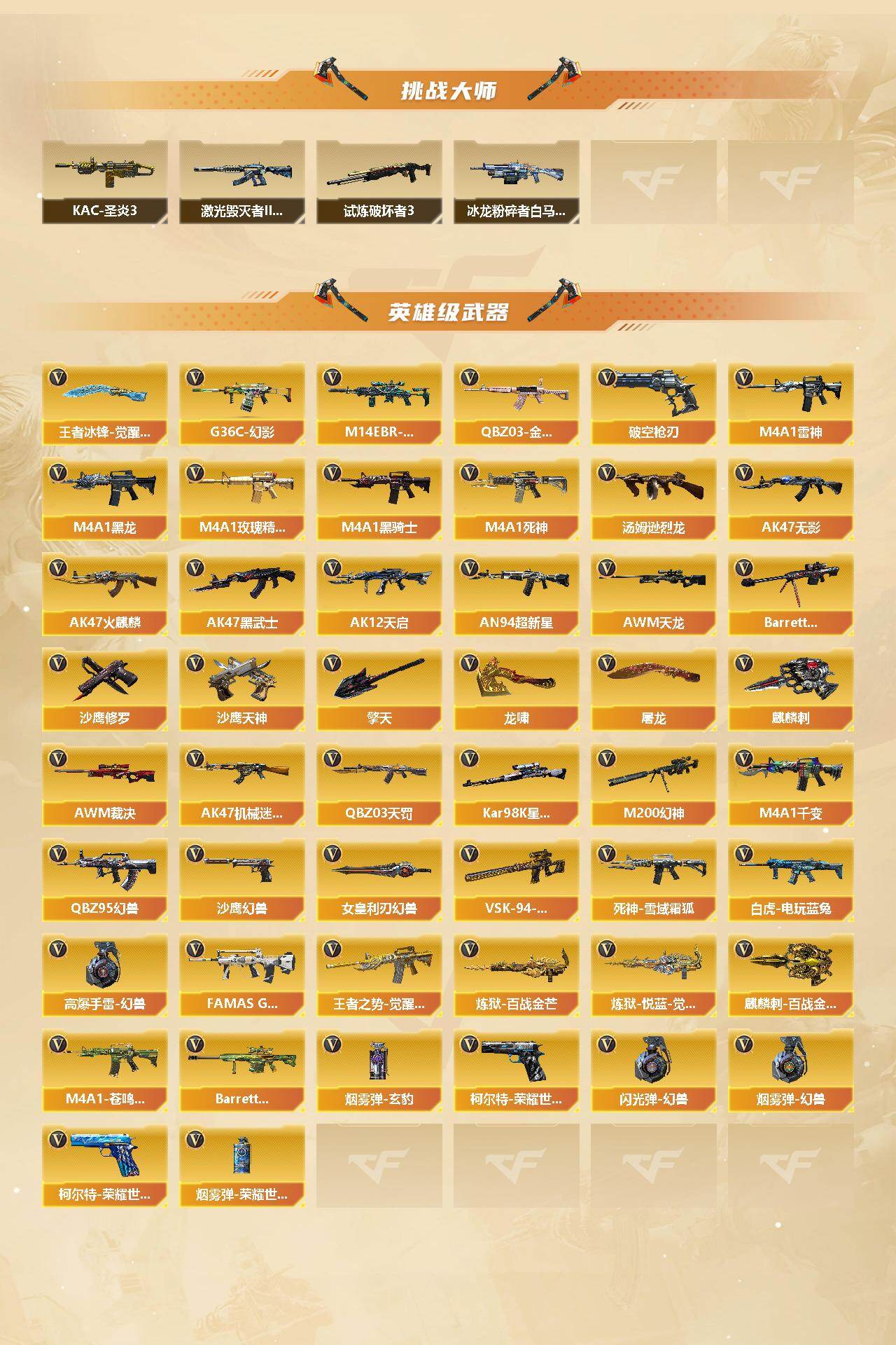 CFCMW422225穿越火线账号详情图3