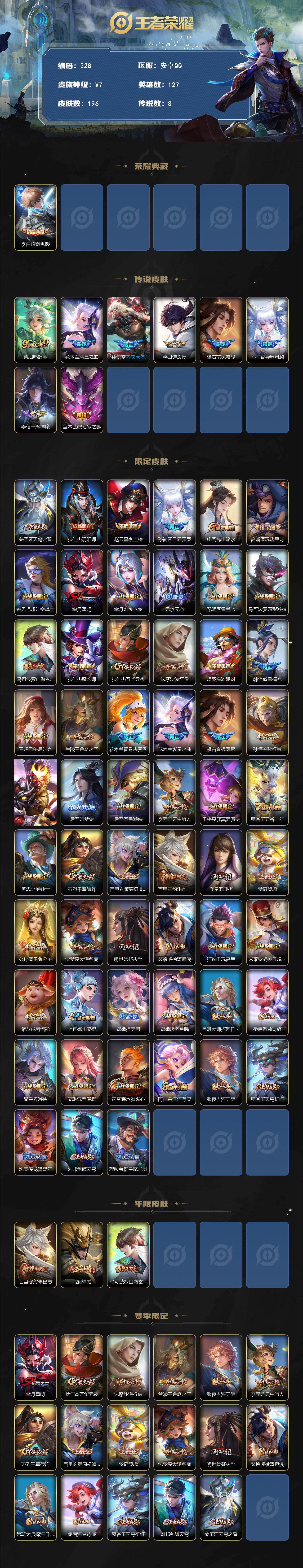 WZCMW495577王者荣耀账号详情图2