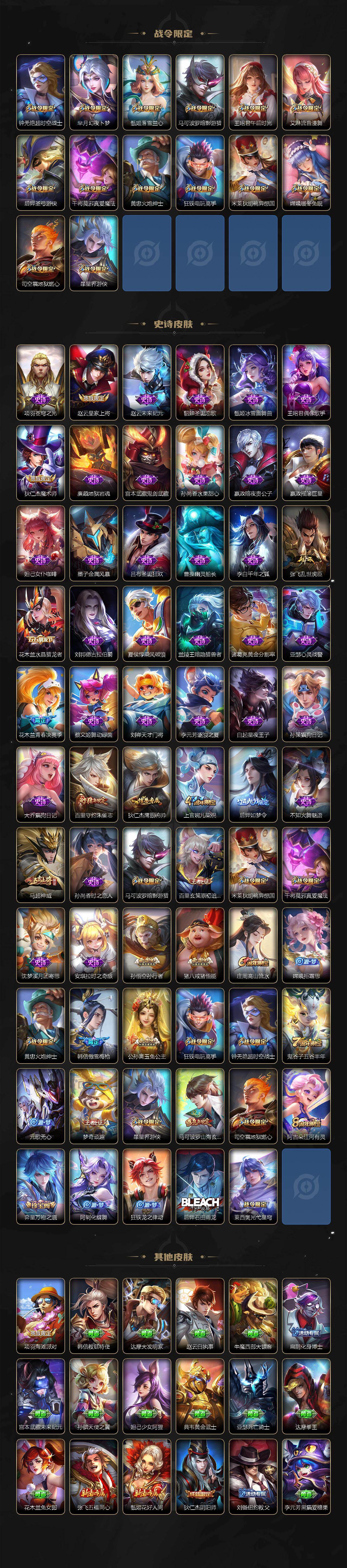 WZCMW495577王者荣耀账号详情图3