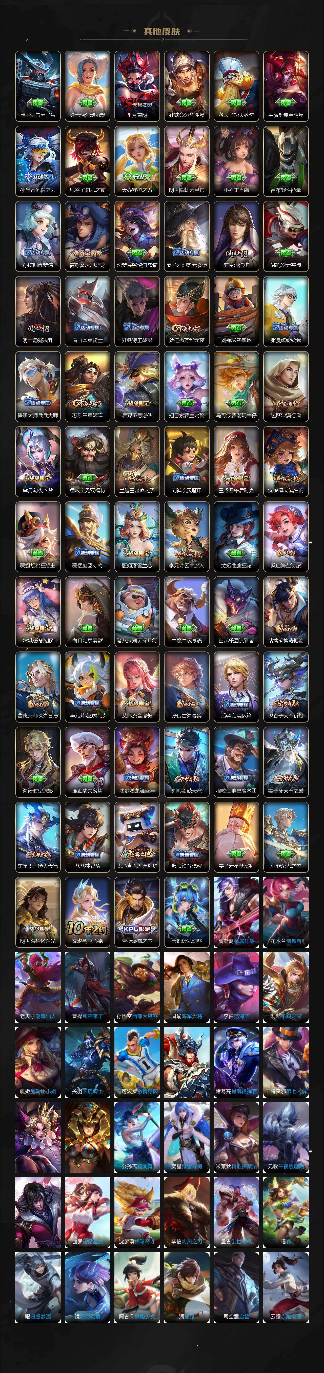 WZCMW495577王者荣耀账号详情图4