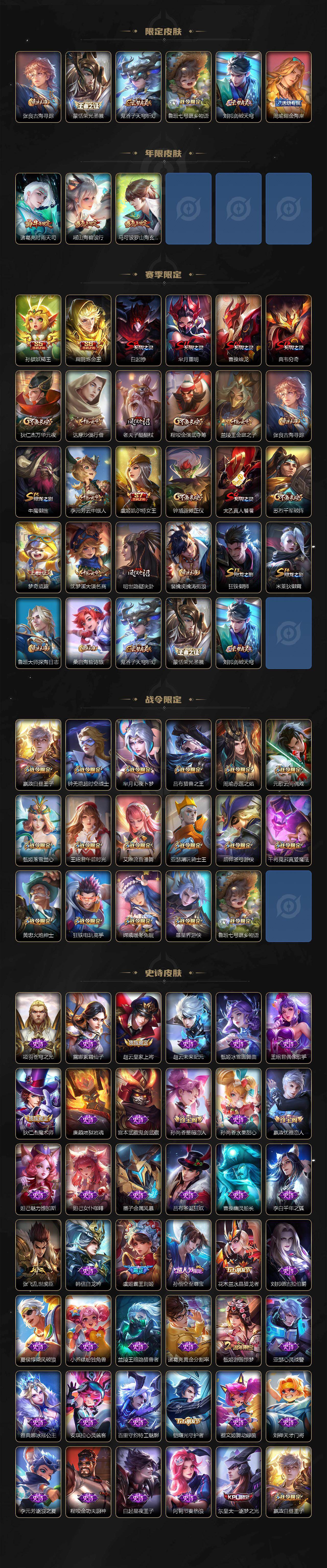 WZCMW495935王者荣耀账号详情图3