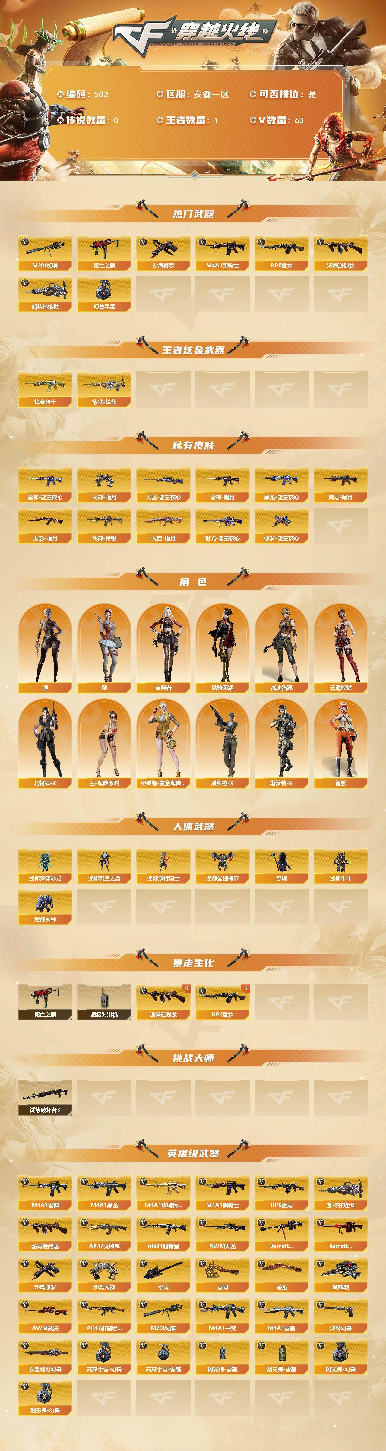 CFCMW421629穿越火线账号详情图2