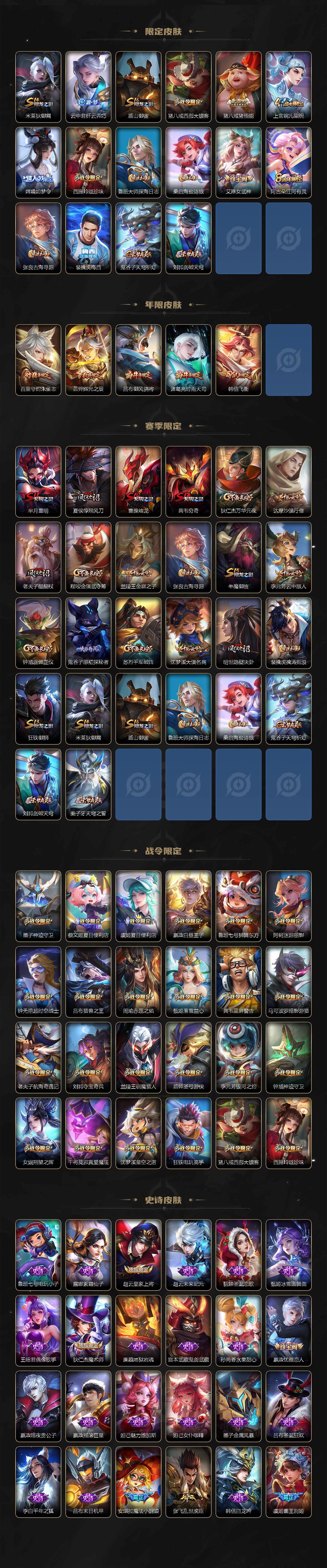 WZLE3460892王者荣耀账号详情图4