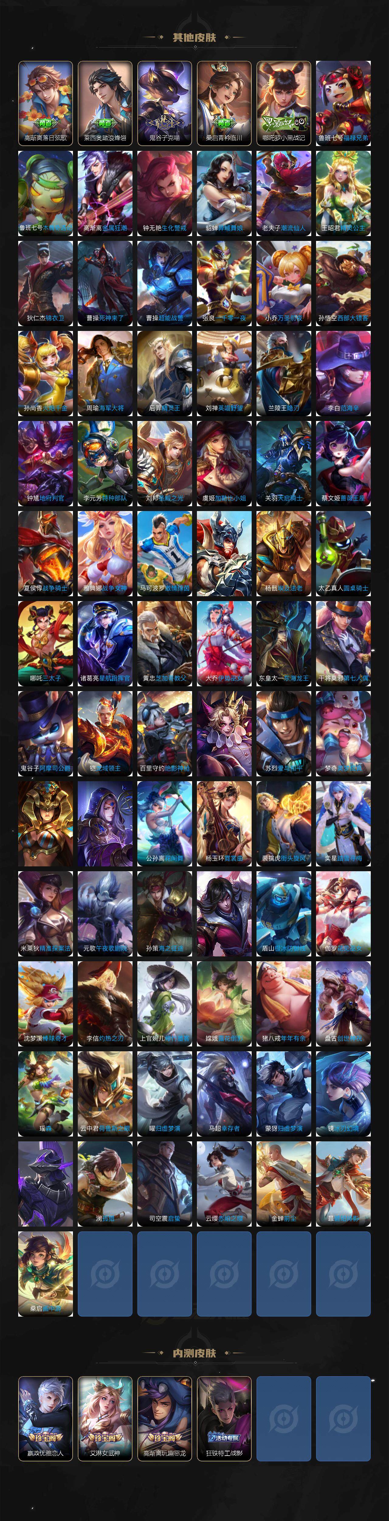 WZLE3460892王者荣耀账号详情图7