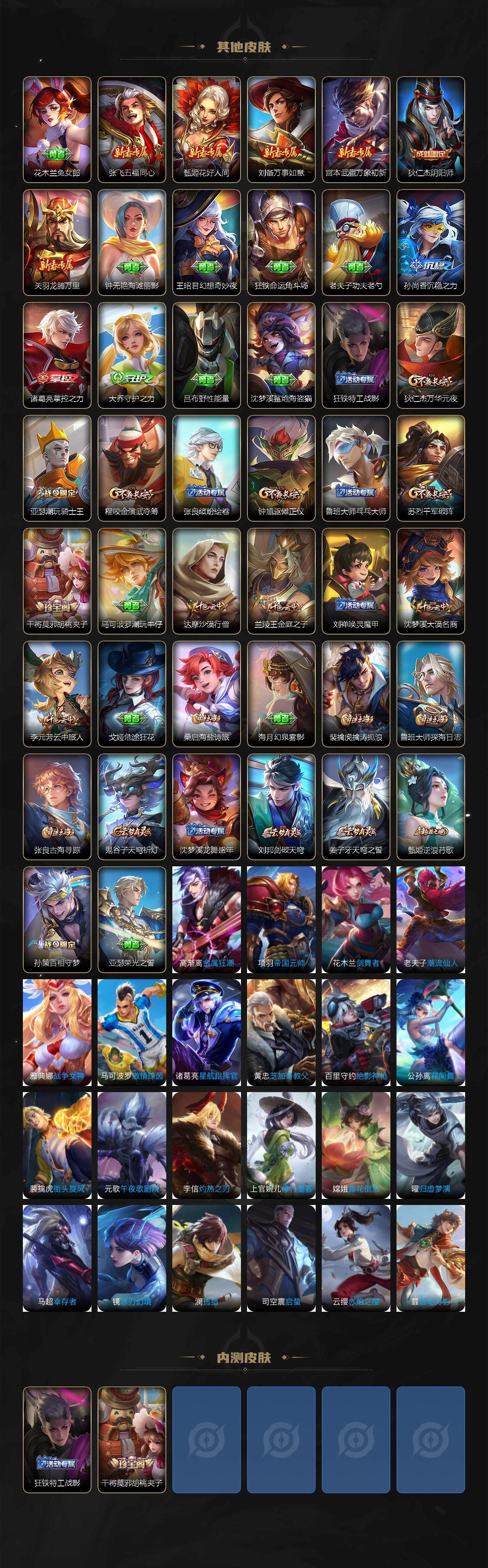 WZCMW3460840王者荣耀账号详情图4 WZCMW3460840王者荣耀账号详情图4