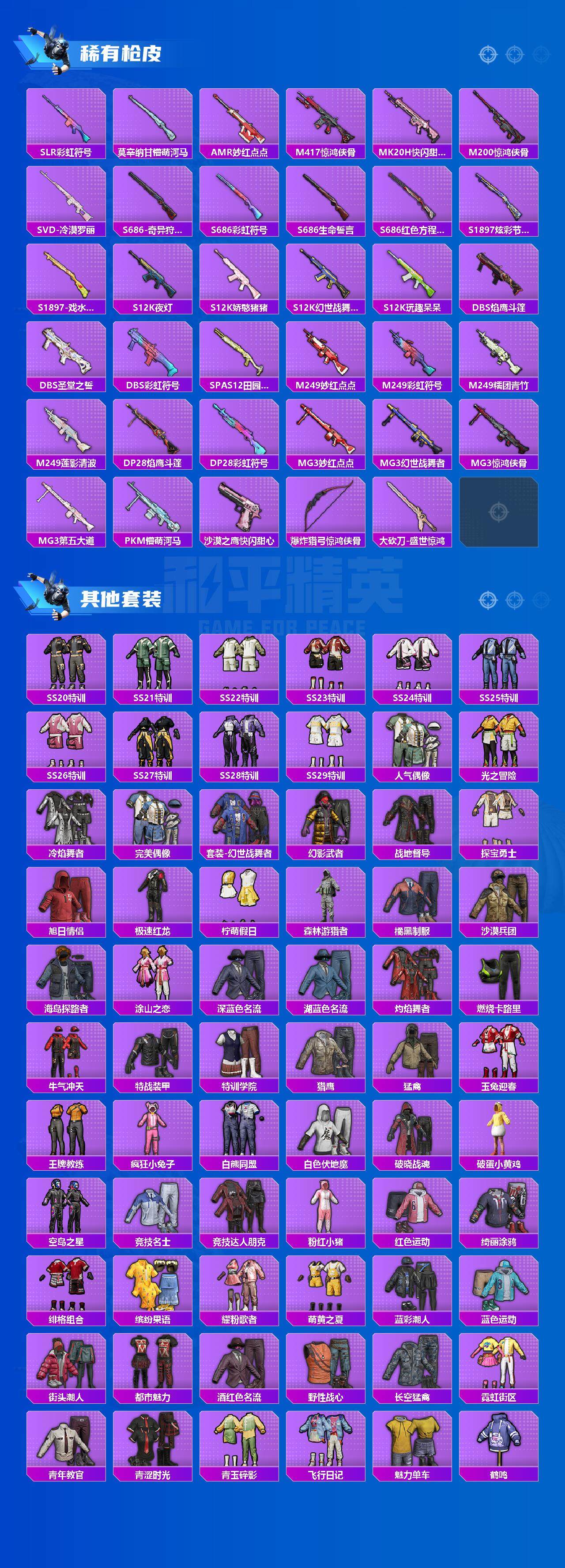 HPQM3445378和平精英账号详情图5