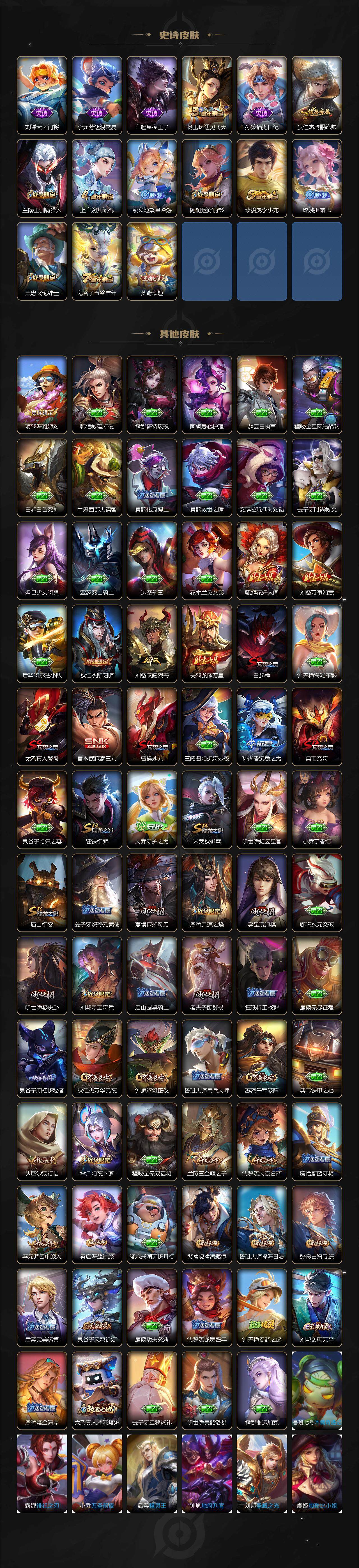 WZEY3460948王者荣耀账号详情图4