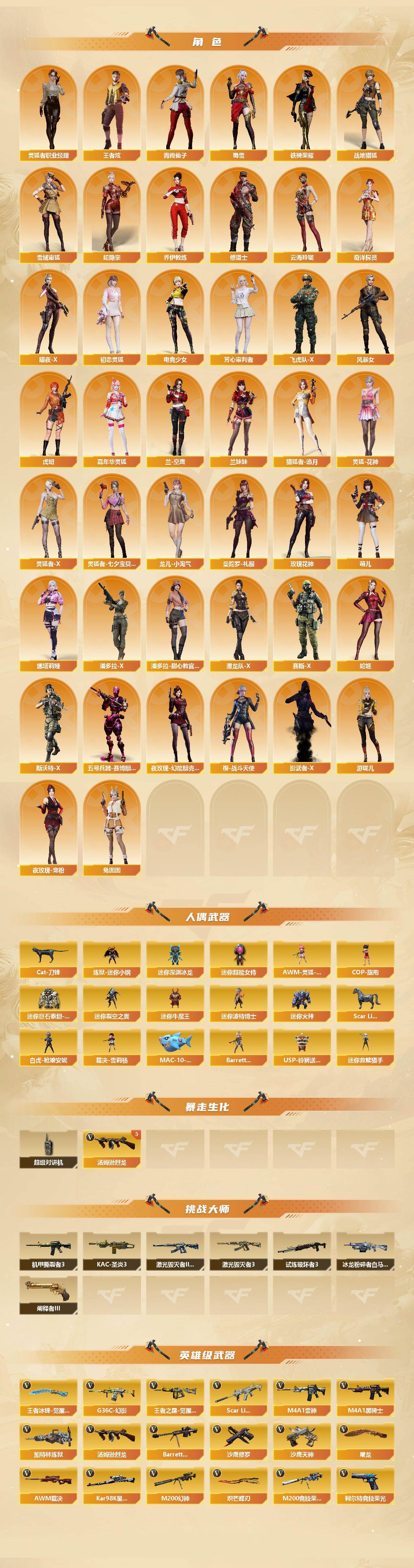 CFCMW422261穿越火线账号详情图3