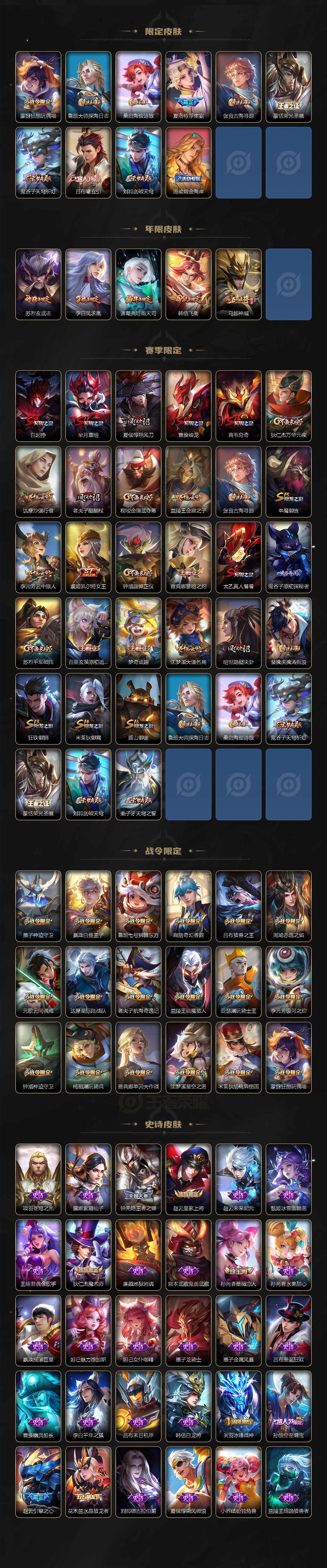 WZQM3472495王者荣耀账号详情图5