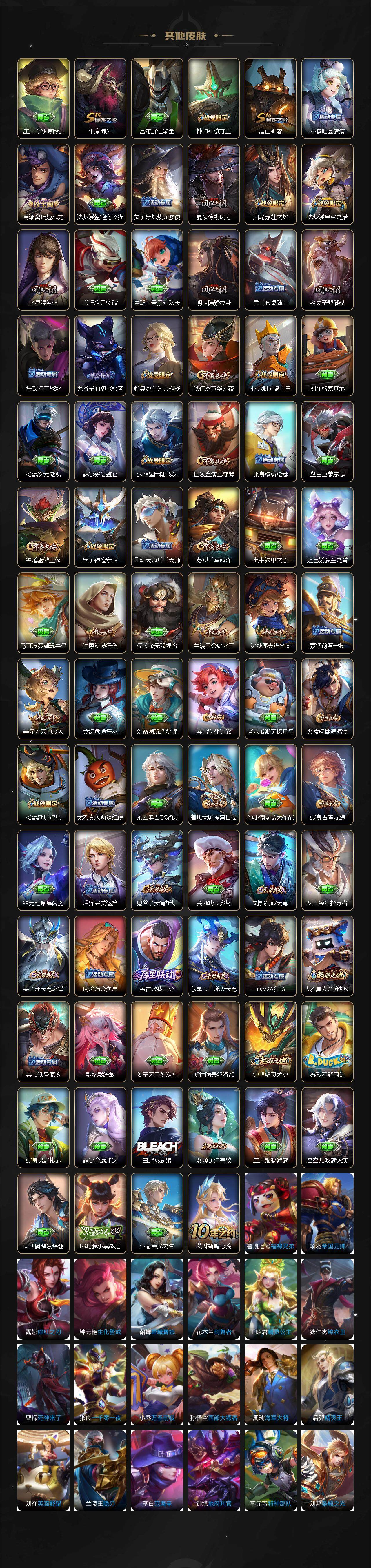 WZQM3472495王者荣耀账号详情图7