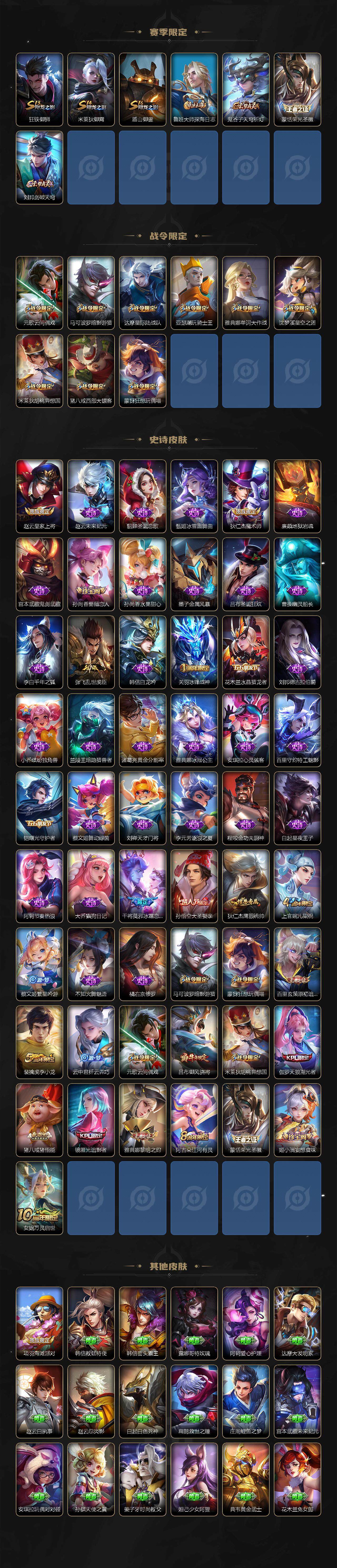 WZCMW3460841王者荣耀账号详情图4