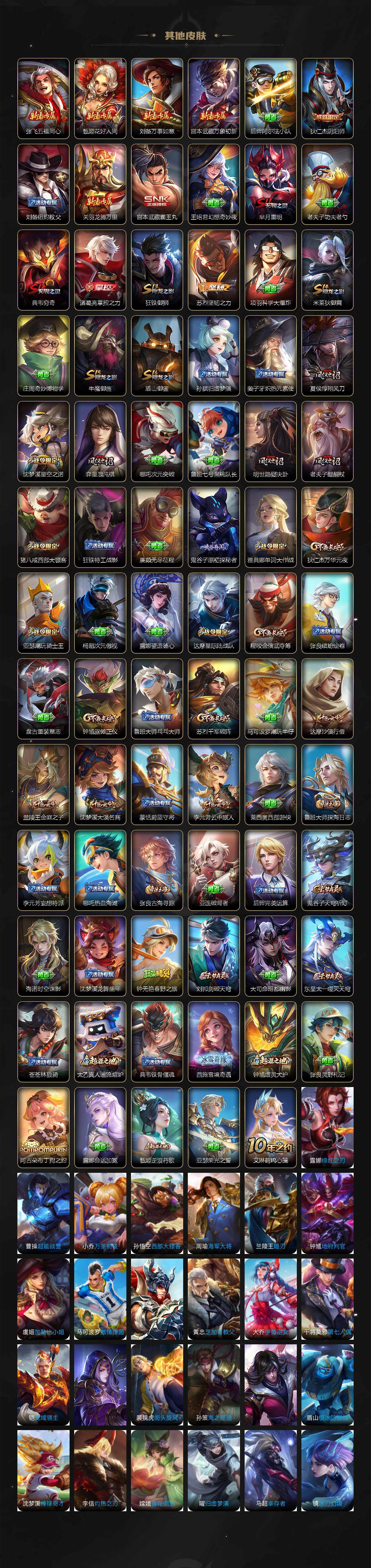 WZCMW3460841王者荣耀账号详情图5