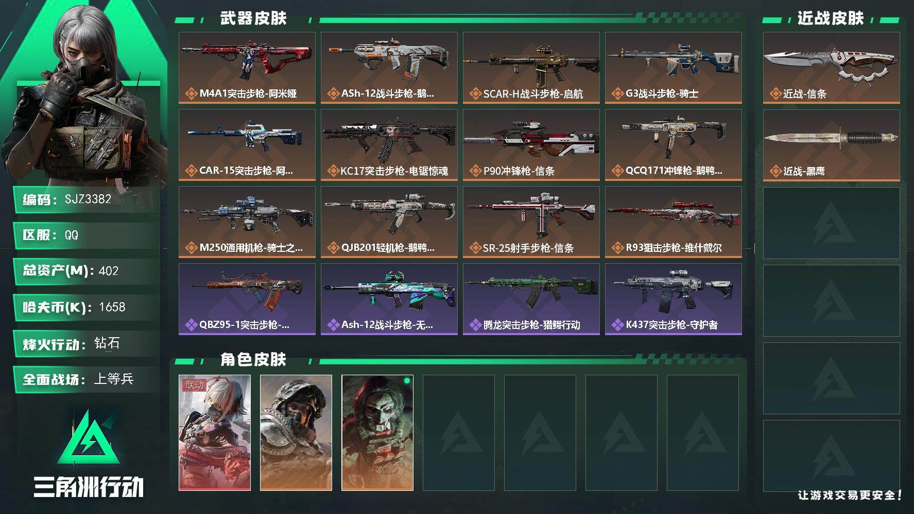 三角洲行动账号QQ【SJZ3382】总资产(M)：402M/哈夫币(K)：1658K/哈夫币(K)：1658K/全面战场等级：14_段位：上等兵/烽火地带等级：60_段位：钻石/骇爪-维什戴尔/深蓝-不破誓约/红狼-