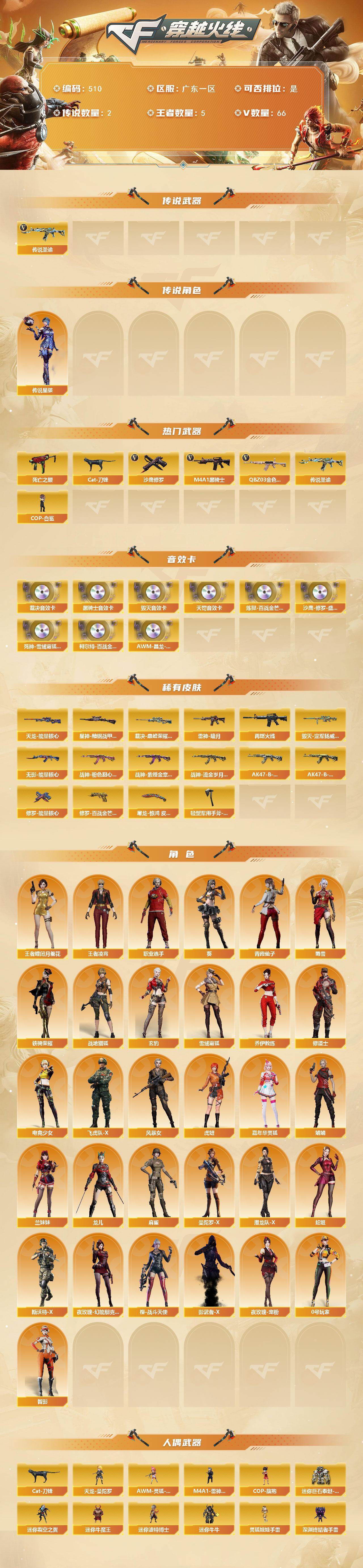 CFCMW422011穿越火线账号详情图2